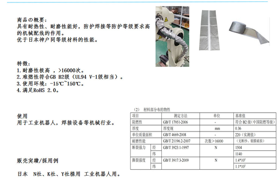 Robot Protective Sheet Robot Protective Cloth used in the mechanical industry such as industrial robots and welding equipment.